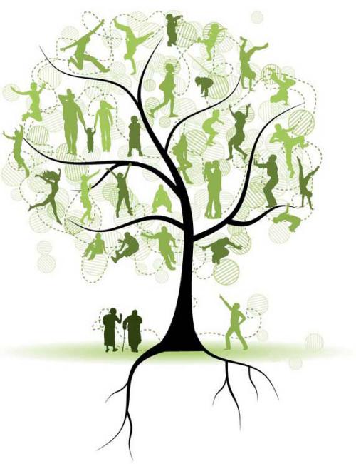 arbre de constellations familiales